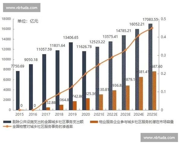 深圳与上海城市竞争力对比下的创新活力与未来发展走向全景解析视角